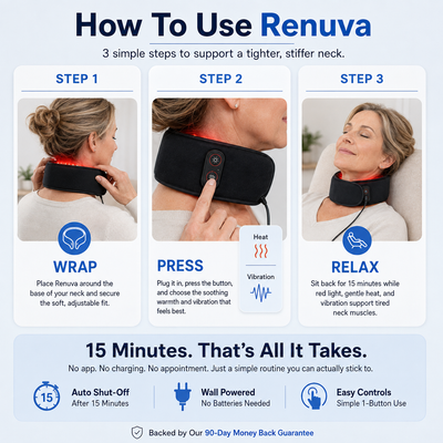 Renuva RedLight Therapy Pro