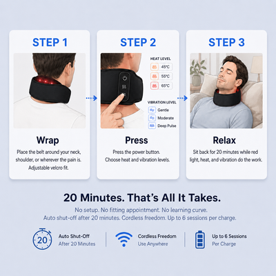 Renuva RedLight Therapy Pro